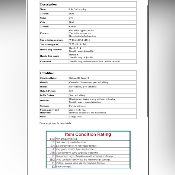 Prada Dark Green Canvas Crossbody Bag - Picture 14 of 14